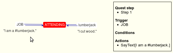 File:FsmEditor Simple Graph.png