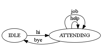 File:20260322160654!Npc simple.png