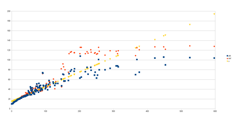 File:Stats cap 1.14 .png