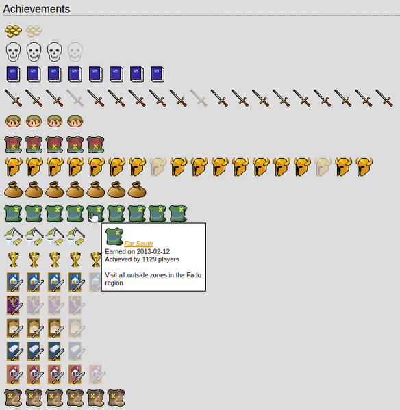 File:20260322160650!Achievements character page.png