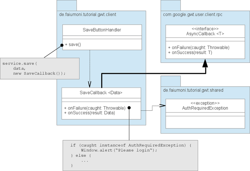 File:20260322160652!Simple service login handling.png