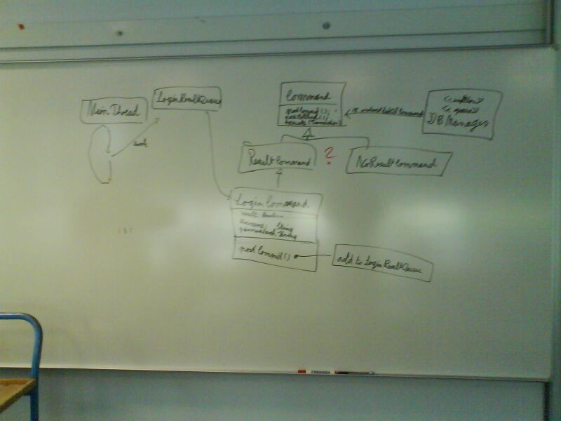 File:Active object commands.JPG